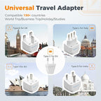 Compact 220V to 110V Voltage Converter US to Europe, TESSAN Universal Travel Adapter with 2 AC Outlets and 2 USB (1 USB-C), 200W Small Power Converter with EU/UK/AU/IT/India Plugs for Travel