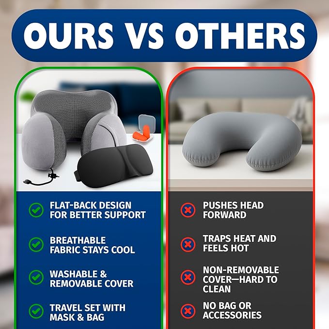 Plane Neck Pillow for Long Flights – 4-in-1 Set | Adjustable 100% Memory Foam Gray Airplane Pillow Neck Support, 3D Eye Mask, Earplugs, & Soft Washable Cotton Cover, Button Closure – Comfort Traveling