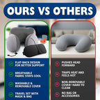 Plane Neck Pillow for Long Flights – 4-in-1 Set | Adjustable 100% Memory Foam Gray Airplane Pillow Neck Support, 3D Eye Mask, Earplugs, & Soft Washable Cotton Cover, Button Closure – Comfort Traveling