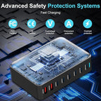 500W USB C Fast Charger Block, Multi-port USB Charging Station, GaN Ⅲ Double 100W PD PPS Port Fast Charging Station for Multiple Devices,Laptop Wall Charger Compatible with MacBook, iPhone 17,iPad etc