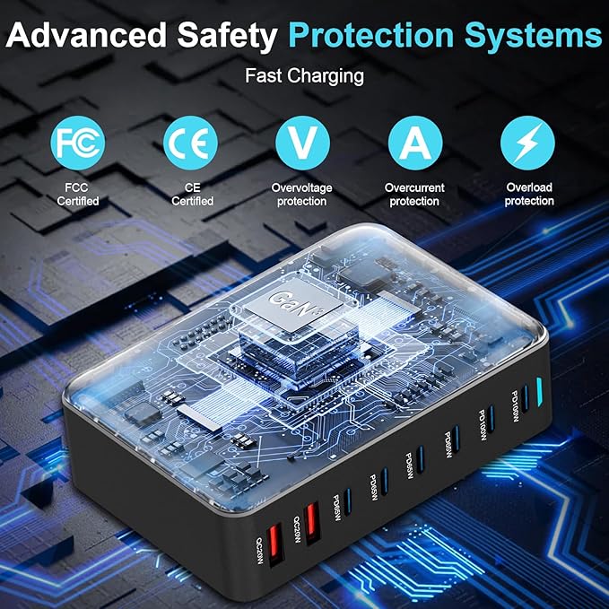 500W USB C Fast Charger Block, Multi-port USB Charging Station, GaN Ⅲ Double 100W PD PPS Port Fast Charging Station for Multiple Devices,Laptop Wall Charger Compatible with MacBook, iPhone 17,iPad etc