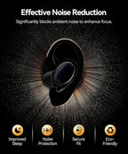 45dB Ear Plugs for Sleeping Noise Cancelling Ear Plugs for Noise Reduction & Snoring, Concerts, Earplugs for Sleep,Sider Sleepers Airplane, Silicone Earplugs Reusable Concert Ear Plug