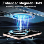 Magnetic Portable Charger 5000mAh, 15W Ultra Slim Wireless Portable Charger, Fast Charging for iPhone 16/15/14/13/12 Pro/Pro Max/Plus, Metal Shell, USB-C Cable to Charge Other Phones (Gold)