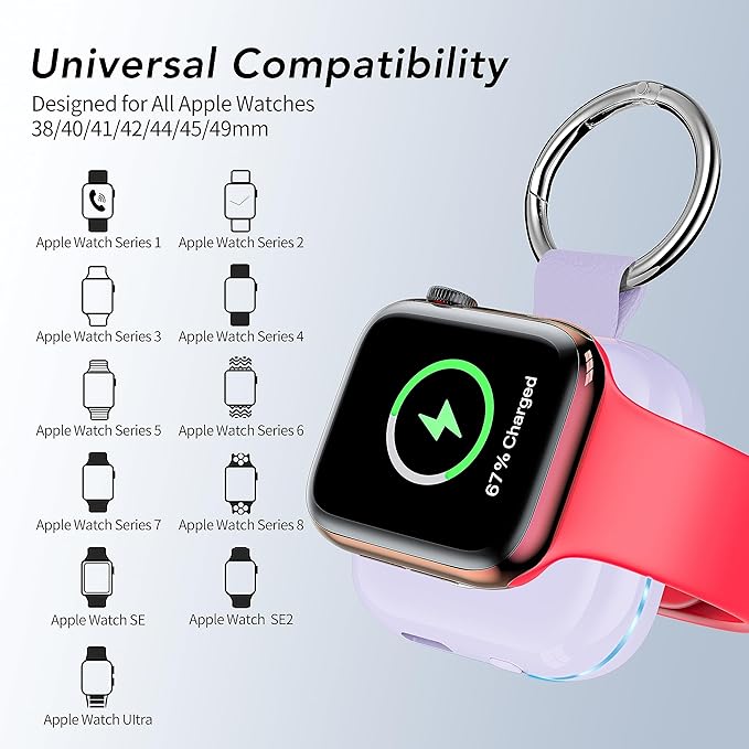 Portable Travel Charger for Apple Watch Series 8,Wireless iWatch Charger 1200mAh Power Bank with Charging Cable, Purse Keychain Smart Chargers for Apple Watch Series 11/10/9/8/7/6/SE/5/4/3/2/1/UItra