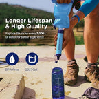 Membrane Solutions Squeezable Water Filtration System, Survival Water Purifier Kit, Portable Backpacking Gear Including Water Filter Straw and 23oz Collapsible Bottle for Hiking Camping Travel(1+4)