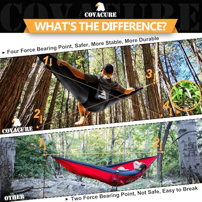 Covacure Camping Hammock - Lightweight Double Hammock, Hold Up to 772lbs, Portable Hammocks for Indoor, Outdoor, Hiking, Camping, Backpacking, Travel, Backyard, Beach (Black)