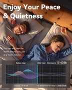 Ear Plugs for Sleeping - Noise Reduction Soft Silicone Earplugs, 2 Pairs Reusable Hearing Protection Earplugs for Noise Sensitivity, Sleep,Snore,Travel,Sound Reduction Noise Cancelling -(Cyan)