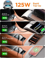 JOYROOM 2-Pack 125W USB C Car Charger [Mini, Flush Fit w/Pull Ring] Dual-Port Car Cigarette Lighter Adapter, Super Fast Car Charger for iPhone 17/16 Pro Max, Galaxy S26/25, MacBook Air, iPad and More
