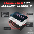 KF-Premium RFID Blocking Card (2 Pack) - Ultra Thin Debit & Credit Card Protector for Travel & Passport - Anti Theft & Fraud Contactless NFC Blocker - Wallet Defender for Men & Women - Pink
