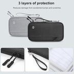 Passport Holder Family, RFID Blocking Travel Wallet Women Men, Travel Document Organizer Premium Wallets Passport Holders Bag, Lightweight Zipper Credit Cards Case Cover for Travel, (Black-Medium)