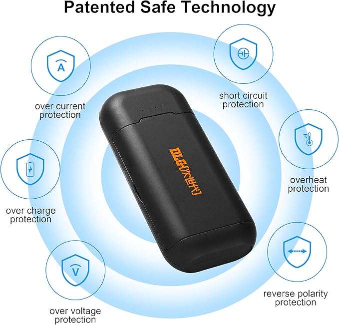 18650 Battery Charger Portable 2 in 1 USB C Universal Lithium Battery Charger Dual Slot LED Indicator for 3.7V/3.6V Li-ion Rechargeable Battery (Battery Not Included)
