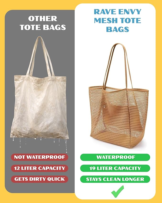 Beach Tote Bag for Women – Waterproof Mesh Tote Bag, Large Capacity Sandproof Beach Bags for Travel