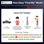 LIONO Car GPS Tracker & Charger with Built-in Rechargeable Battery, GPS Tracker for Vehicles, Hidden Car Tracker for Anti-Theft & Parking Location, for Family& Fleets, No Monthly Fee, No SIM, iOS Only