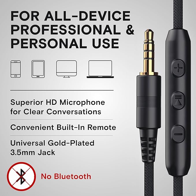 ARTIX CL750 Wired Headphones with Mic — Noise Isolating On-Ear Headphones for Computer and Laptop Wired, Plug in Corded Headphone with Wire (Foldable, Aux Jack 3.5mm)