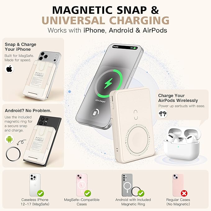 5-in-1 Magnetic Wireless Power Bank, 5000mAh Portable Charger with LED Mirror, Phone Stand, Card Holder & Bluetooth Remote, 20W Fast Charging for iPhone & Android, Travel Essential for Women, Khaki