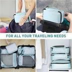 Toncoke 8-Piece Packing Cubes for Travel, 2026 Upgraded Durable Zippers & Reinforced Mesh, Complete Luggage Organizer Set with Shoe/Toiletry/Laundry Bags, 4 Sizes for Suitcase, Men Women, Lake Blue