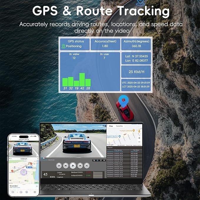Built-in GPS for Cars (Suitable for Mirror dashcam)