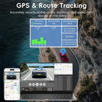 Built-in GPS for Cars (Suitable for Mirror dashcam)