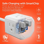 HyperGear Surge Protector Multi Plug 6-in-1 Wall Extension Cord - Multiple Wall Plug Extension Outlet Splitter, Multiplug Electric Power Extender, Electrical Multi-Outlets Power Socket