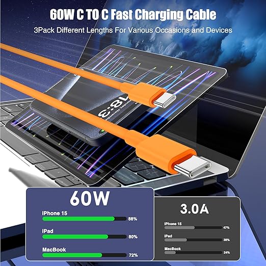 3-Pack Orange [3.3FT+6.6FT+10FT] 60W USB C to USB C Cable, Type C Fast Charging Cable for iPhone Air 17 16e 16 15 Pro Plus Pro Max，for Galaxy S25, for iPad Pro/Air/mini, for MacBook Pro/Air and More