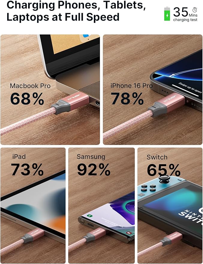 JSAUX 100W USB C to USB C Cable [2-Pack 6.6FT], Type C Fast Charging Cord for iPhone Air/iPhone 17/iPhone 17 Pro/iPhone 17 Pro Max, iPhone 16/15 Series, Galaxy S/Note Series, MacBook, iPad - Pink