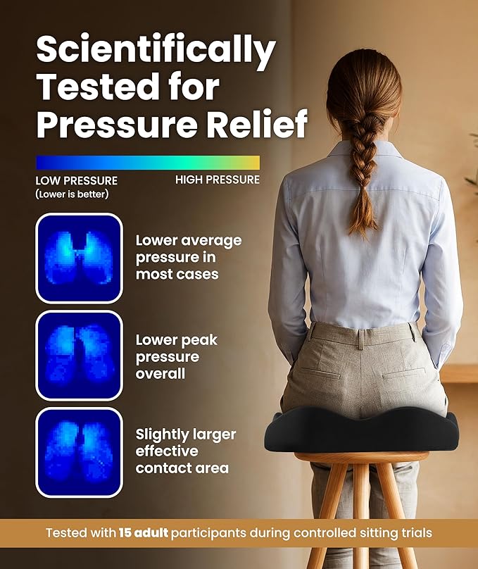 Everlasting Comfort Doctor Recommended Memory Foam Seat Cushion for Office Chairs & Car - Ergonomic Office Desk Accessories - Cushions for Tailbone Pain Relief, Sciatica