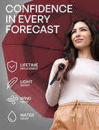 Repel Windproof Travel Umbrella - Compact & Withstands Winds up to 100MPH , Strongest Premium Auto Folding Umbrella for Rain and Sun - Durable, Light & Portable for Women & Men , Fits Backpack & Cars