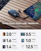 INIU Portable Charger, Ultra Slim 10000mAh 45W PD Power Bank, Fast Charging Mini Battery Pack, Travel Trip Accessories Ship Essentials for College Students Travelers Teen Boys Girls, Blue