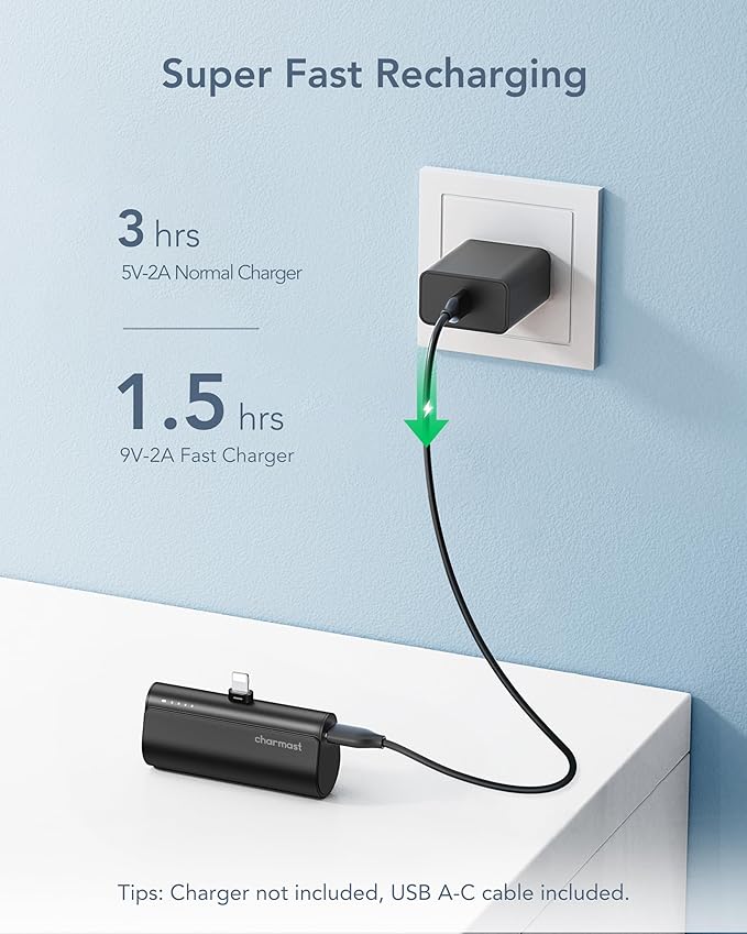 charmast Small Portable Charger for iPhone, Ultra-Compact 20W PD Fast Charging Power Bank 5000mAh, Mini Battery Pack for iPhone 14/14 Pro Max/13/13 Pro Max/12/12 Pro Max/11/XR/X/8/7/6 etc