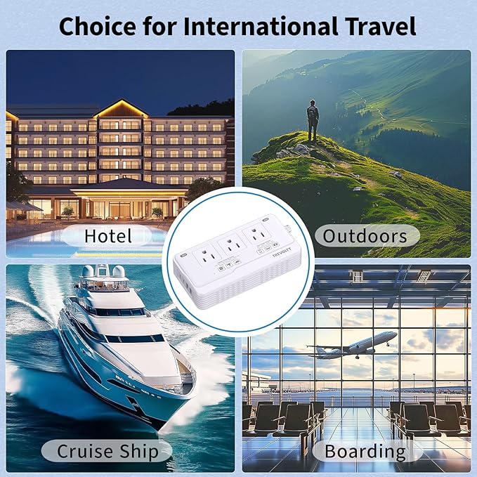 2000W Voltage Converter US to Europe for Hair Dryer, 220V to 110V Converter for European Travel with 3 AC 2 USBC 2 USBA Ports, European Travel Plug Adapter with Type C/G/I/L Plugs (White)