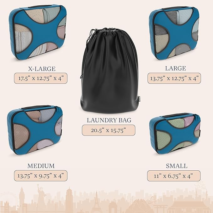 Shacke Packing Cubes for Travel 5 Set - Premium Luggage Organizer Bags - Versatile Travel Organizer for Women and Men - Optimized Packing Bags - Travel Essentials (Gentlemen's Blue)