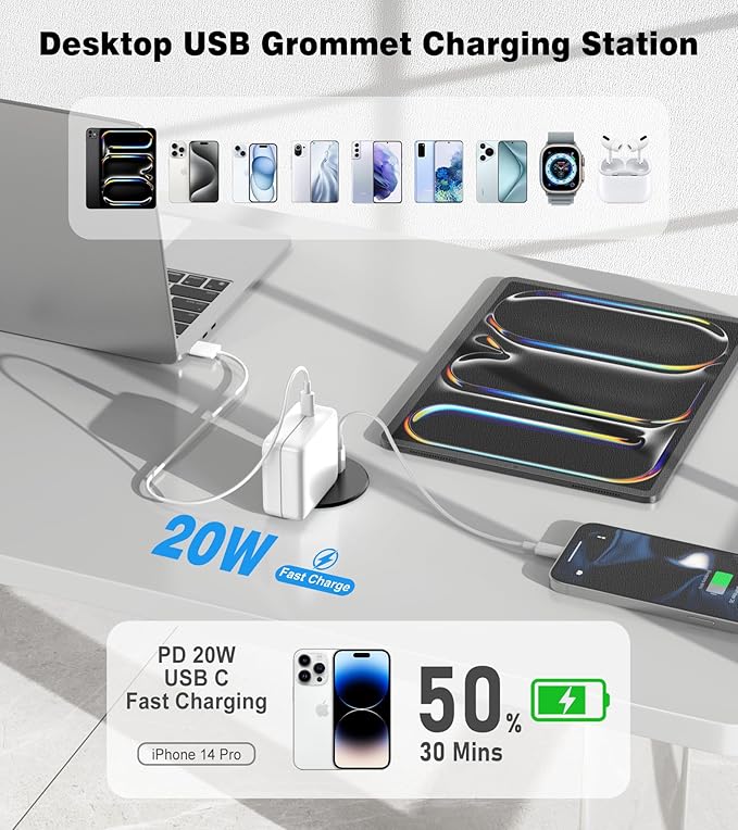 Desk Grommet Power Outlet, 2.5 inch Desktop Recessed Outlet with 20W Fast Charging USB-C Port, Flush Mount Outlet for Conference Rooms, Office Tables, Furniture (Black, 10FT)