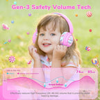 iClever BTH22 Kids Bluetooth Headphones, 60H Play Time, 74/85 dBA Safe Volume, Bluetooth 5.4, USB C, Over Ear Kids Headphones Wireless with Mic AUX Cord for iPad/Tablet/Travel/School, Pink-Stripe