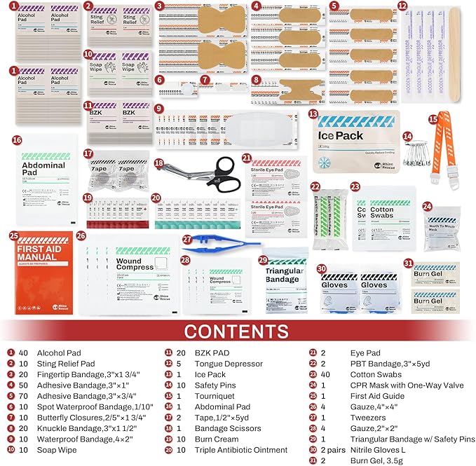 RHINO RESCUE 371 Pieces OSHA All-Purpose First Aid Kit, 100-Person Home & Office Professional Medical Supplies, Ideal for Emergency, School, Business