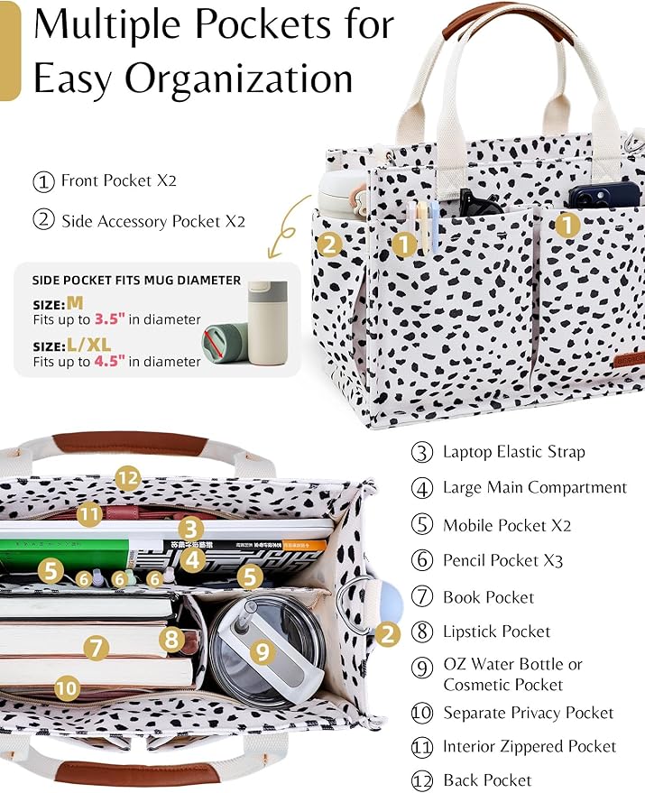 BESBESME Canvas Tote Bag for Women with Zipper & Compartments– Large Work & College Laptop Tote Crossbody Shoulder Bag