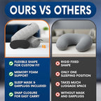 Memory Foam Neck Pillow Travel Airplane - Comfortable & Adjustable Twist Airplane Pillow for Long Flight with Soft Washable Velvet Cover, Eye Mask & Earplugs | 360° Neck Support, Chin, Lumbar
