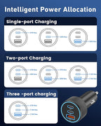67W 3-Port Super Fast Type C Car Charger USB C for Samsung Galaxy S26 S25 S24 S23 S22 Ultra, iPhone 17/Air/16/15 Pro Max, Android, PD/QC Car Phone Adapter Accessories for Men Women + 3FT USB-C Cable