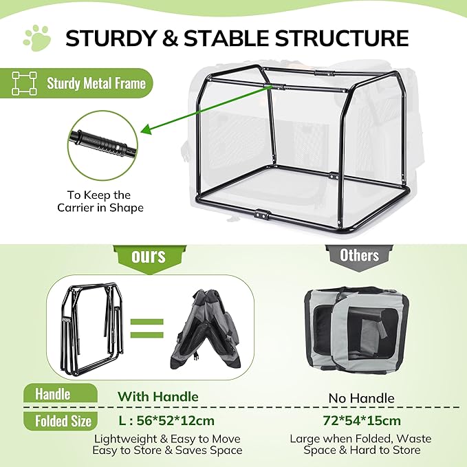 Morpilot 28-inch Portable Collapsible Dog Crate: Travel Dog Crate Soft-Sided for Small Medium Dogs up to 40lbs, with Foldable Bowl, Shoulder Strap & Storage Pockets, Grey