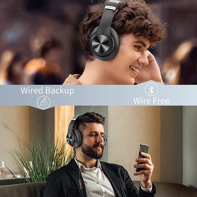 Headphones Wireless Bluetooth with Mic, Wireless Headphones Over Ear with Hi-Fi Audio Deep Bass,3.5MM Cable,Soft-Earpads (NO ANC)