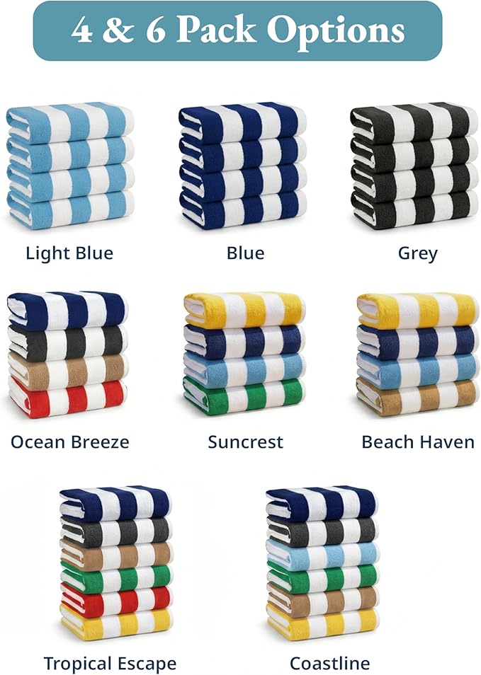 LANE LINEN 100% Cotton Beach Towel- Pack of 4 Beach Towels Set, Cabana Stripe Pool Oversized Beach Towels for Adults (30" x 60”), Highly Absorbent, Large Beach Towel, Quick Dry Towel - Light Blue