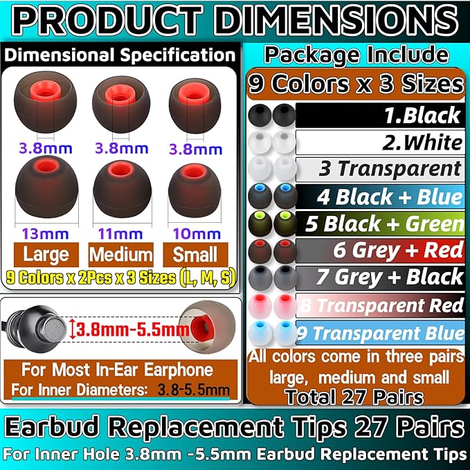 54Pcs Earbud Replacement Tips，Ear Bud Rubber Tips Silicone Earbud Tips Earbud Covers Silicone Tips Headphone Covers for Ears Headphone Ear Covers Replacement (Inner Hole 3.8mm -5.1mm) 27 Pairs S M L