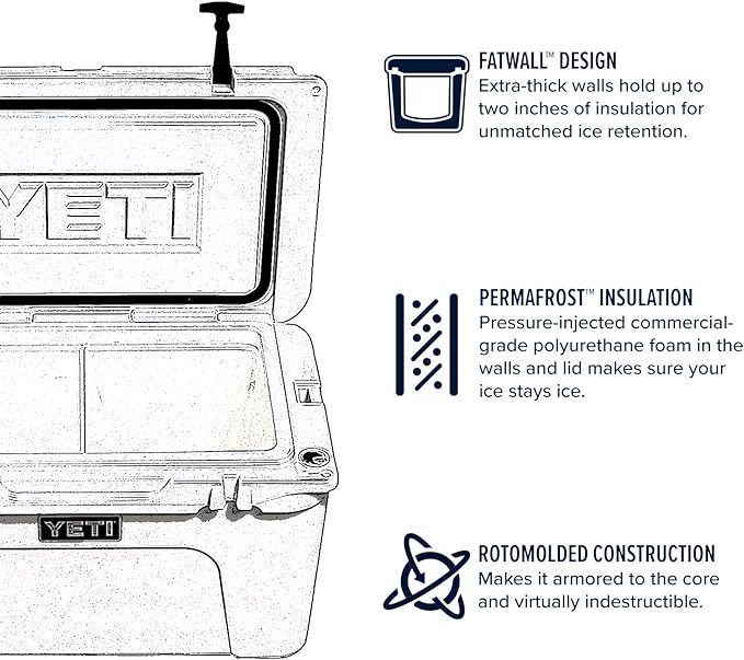 YETI Tundra 45 Cooler