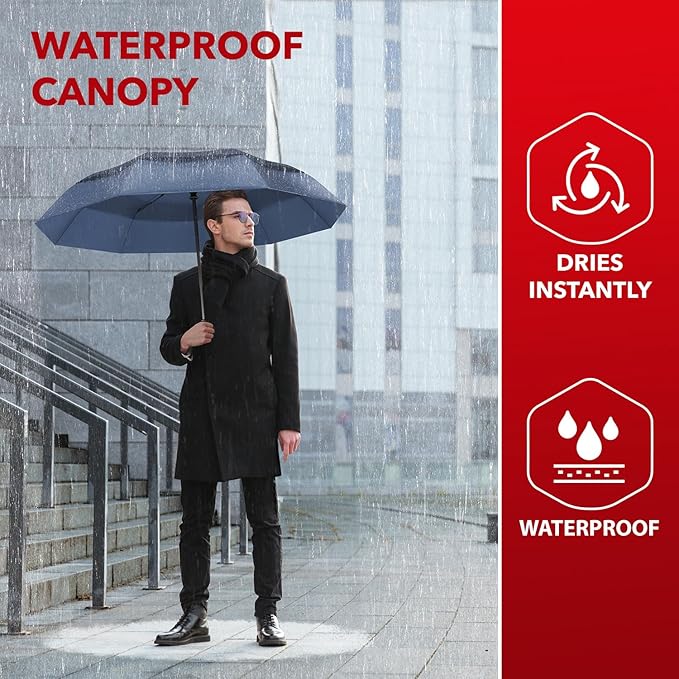 Repel Windproof Travel Umbrella - Compact & Withstands Winds up to 100MPH , Strongest Premium Auto Folding Umbrella for Rain and Sun - Durable, Light & Portable for Women & Men , Fits Backpack & Cars