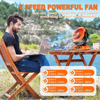 Sireck Camping Fan Rechargeable Portable Fan 12-Inch, 40000mAh Battery Powered Fan with LED Light, Digital Display, Timer, 6 Wind Speeds Cordless USB Desk Fan for Tent, Travel (Orange)