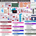 Hard Case First Aid Kit 408 Pcs - Wall Mountable Trauma Kit for Car, Home, Office & Truck - Comprehensive Large First Aid Supplies with Color-Coded Labelled Compartments