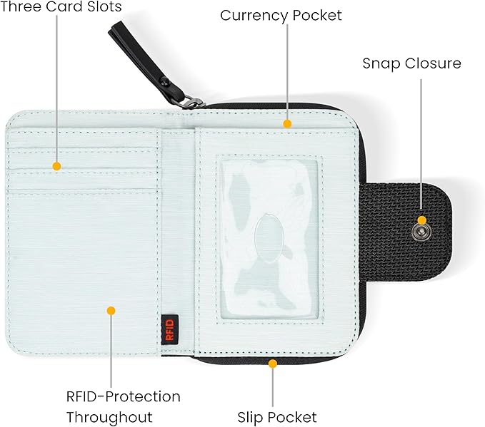 Sherpani Barcelona AT, Small Nylon Bifold Zipper Pocket Wallet, Travel Bag for Men Women, RFID Protection, Unisex Travel Gift (Carbon)