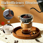 Glass Pour Over Coffee Maker Set, Drip Coffee Maker, No Paper Filters Needed, Heat-resistant Borosilicate Glass with Ceramic Coffee Filter, Easy to Clean, Ideal for Home, Office & Outdoor Camping