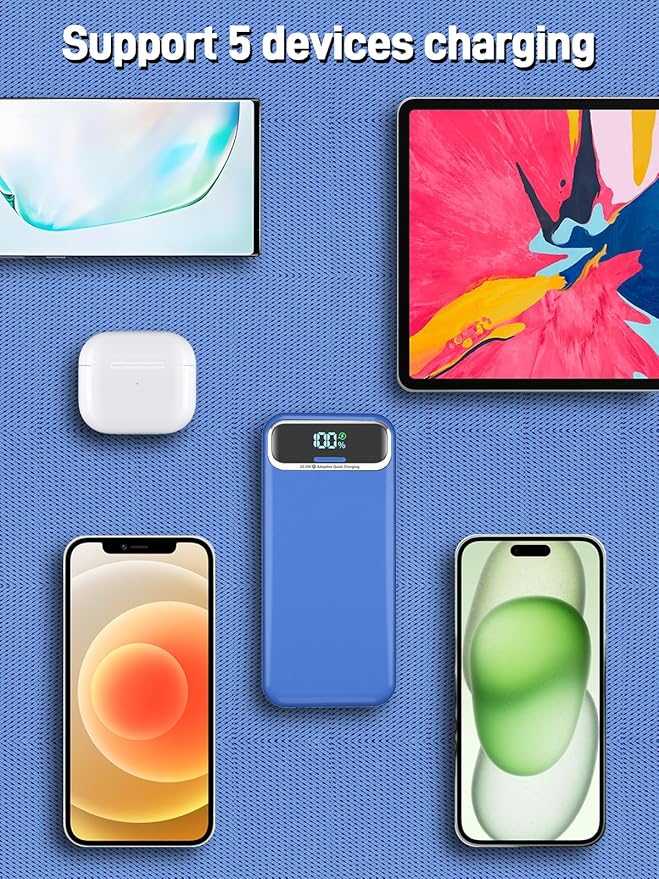 Portable Charger, 20000mAh 22.5W Fast Charging Power Bank with Built-in Cables & Wall Plug, Travel Essential External Battery Pack with LED Display, USB C Battery Phone Charger for iPhone Samsung Navy