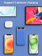 Portable Charger, 20000mAh 22.5W Fast Charging Power Bank with Built-in Cables & Wall Plug, Travel Essential External Battery Pack with LED Display, USB C Battery Phone Charger for iPhone Samsung Navy