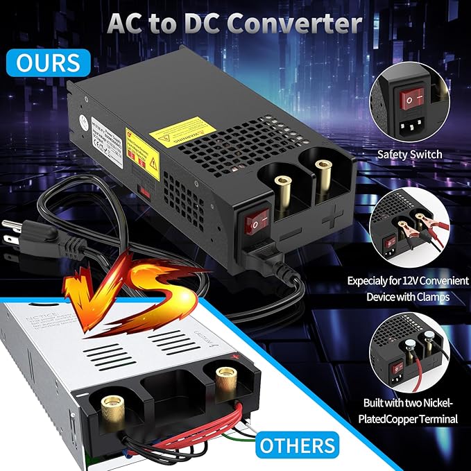 AC to DC Converter 800W 66.7A, 12V Power Supply 110V AC to 12V DC Converter Adapter Switch Transformer for RV, Radio/Car Stereos, LED Strip, Travel, Computer Project, 3D Printer